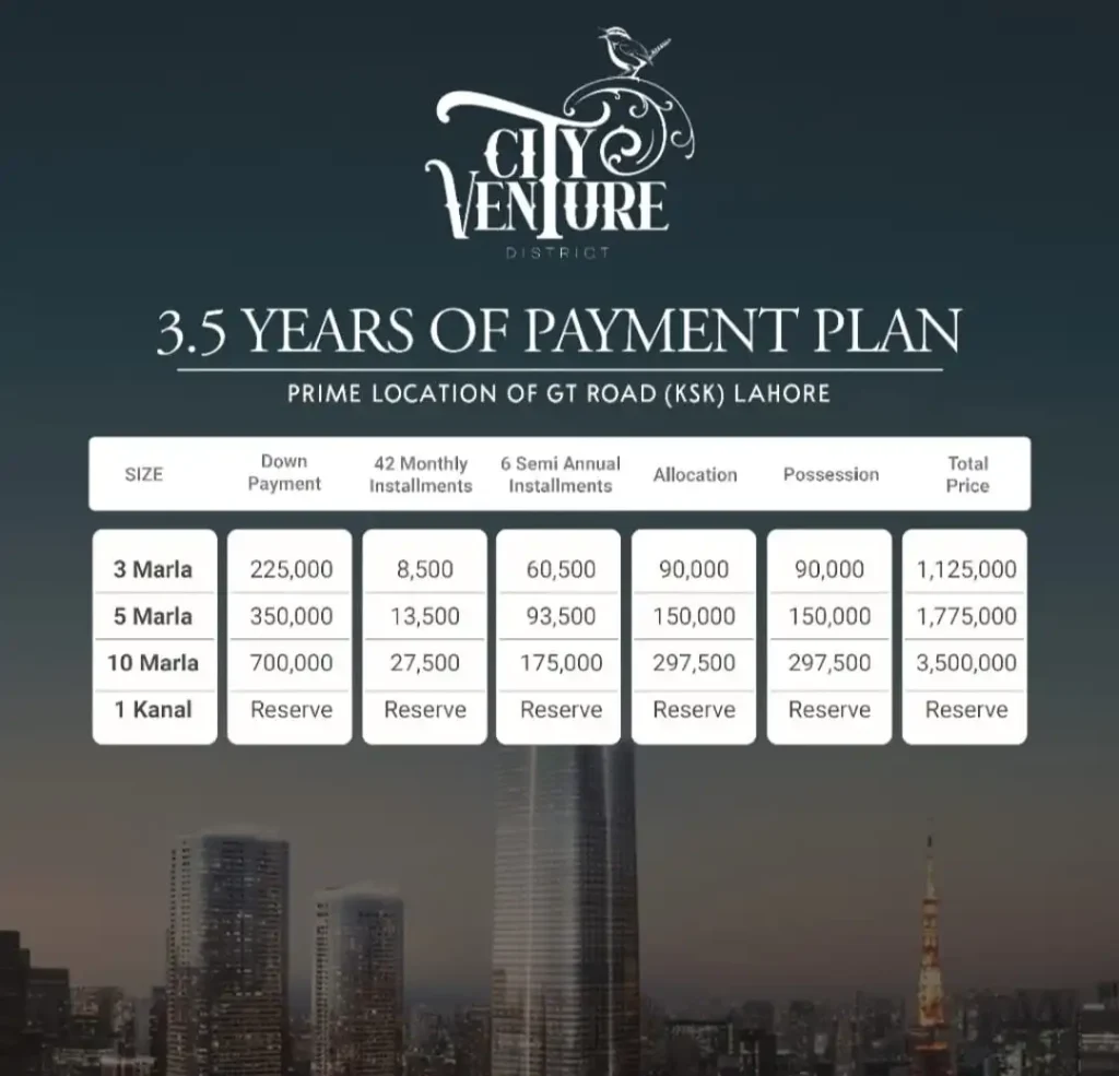 urban city lahore payment plan