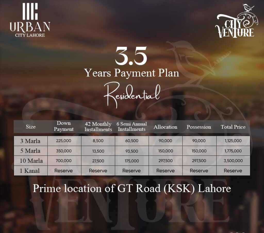 urban city lahore payment plan