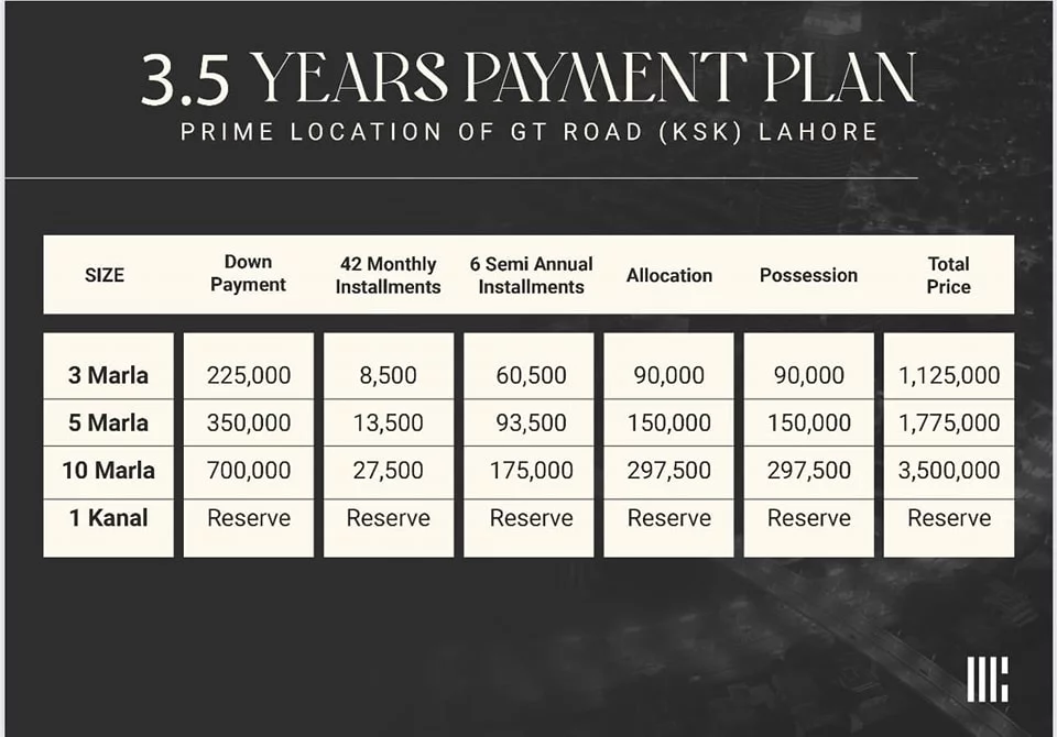 Urban city lahore payment plan