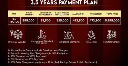 urban city lahore commercial payment plan