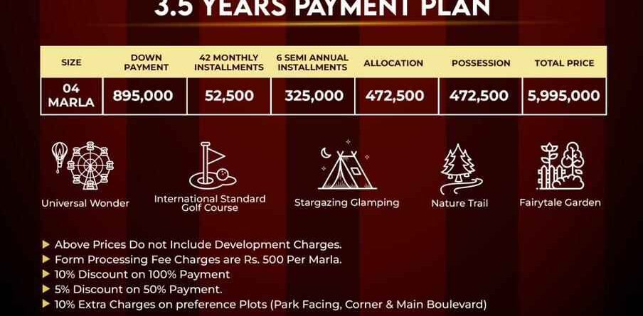 urban city lahore commercial payment plan
